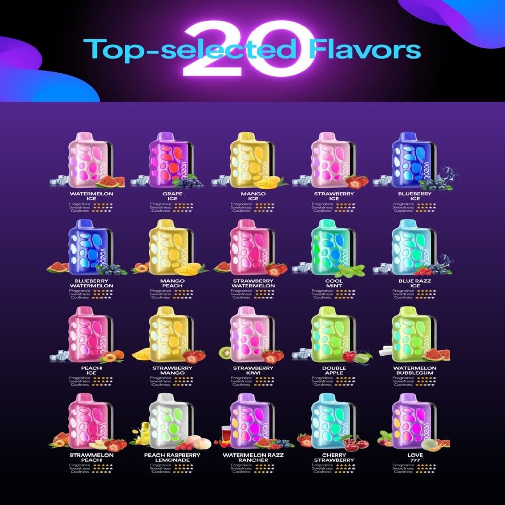 VOZOL Rave 40K wholesale - disposable vape image 9 - Vapeuwell EU
